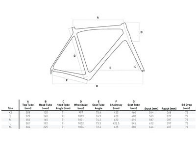 Orro Terra C APEX 1X Gravel Bike click to zoom image