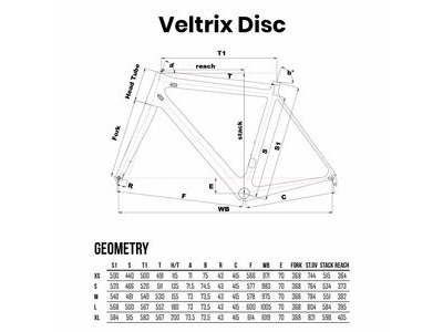 Cinelli Veltrix Disc 105 11x Hydro Blue Bike click to zoom image