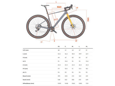 Wilier Adlar Gravel Frameset Grey Yellow click to zoom image